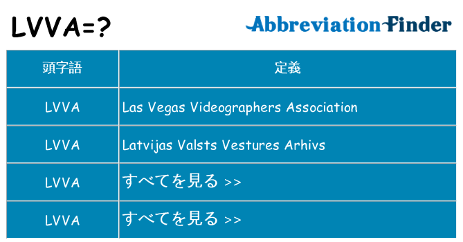 lvva は何の略します。