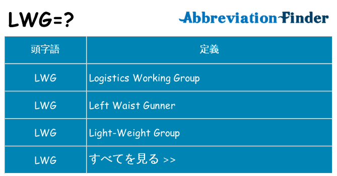 lwg は何の略します。