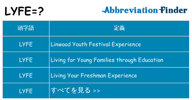 lyfe は何の略します。