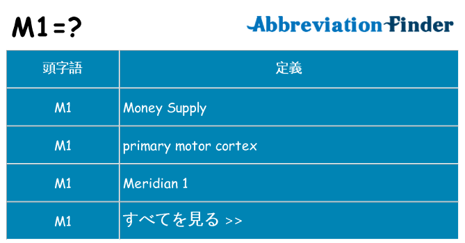 m1 は何の略します。