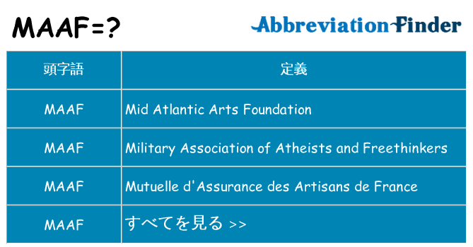 maaf は何の略します。