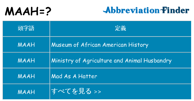 maah は何の略します。
