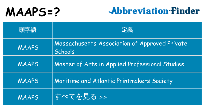 maaps は何の略します。