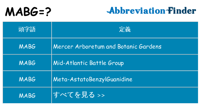 mabg は何の略します。