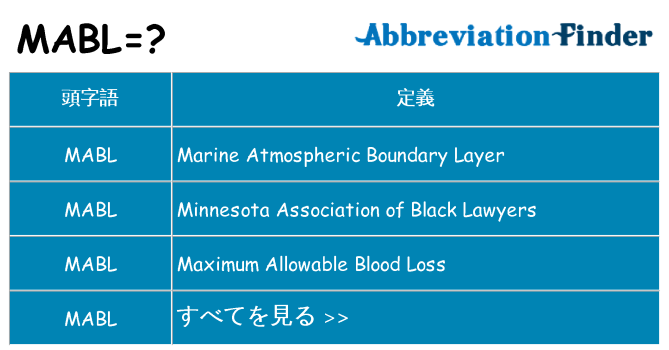 mabl は何の略します。