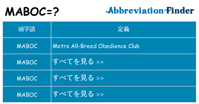 maboc は何の略します。