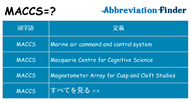 maccs は何の略します。