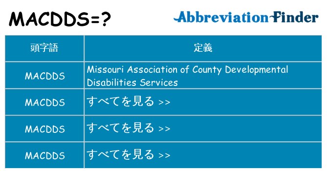 macdds は何の略します。