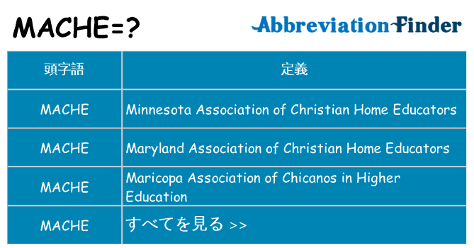 mache は何の略します。