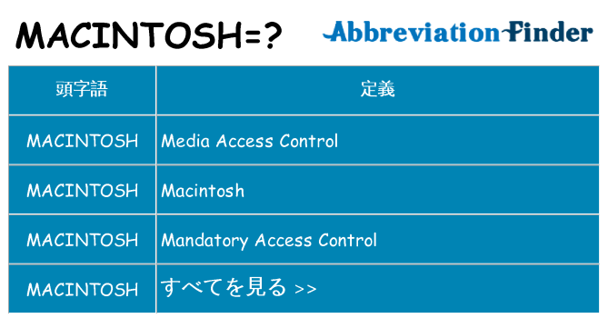 macintosh は何の略します。