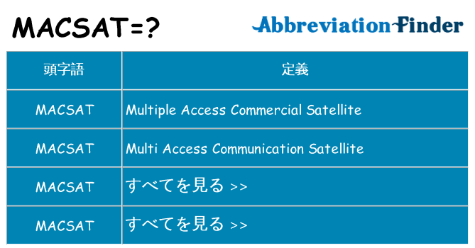 macsat は何の略します。