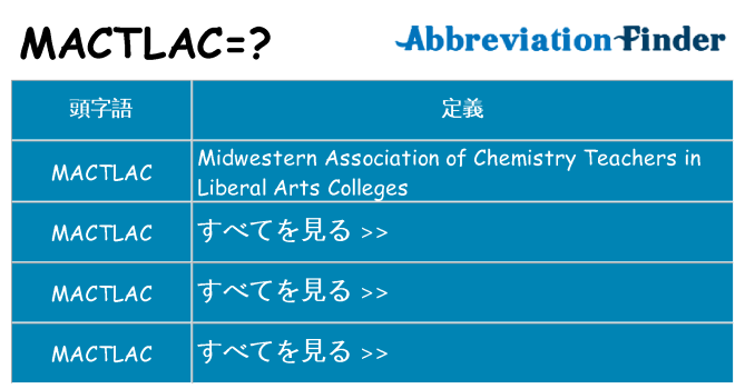 mactlac は何の略します。