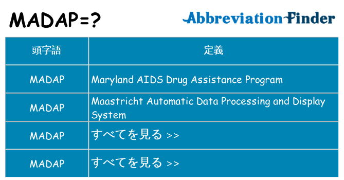 madap は何の略します。