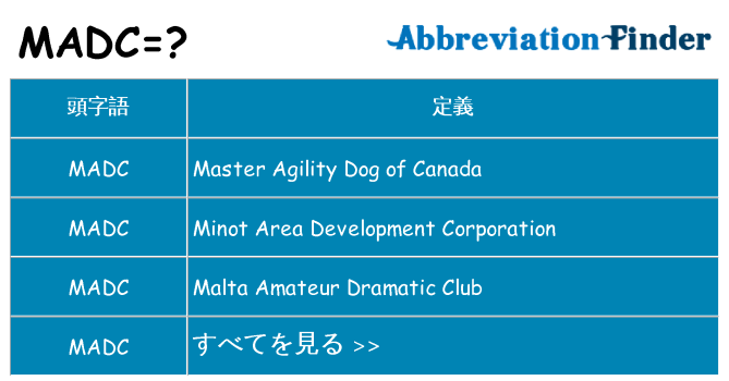 madc は何の略します。