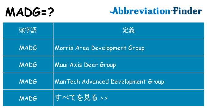 madg は何の略します。