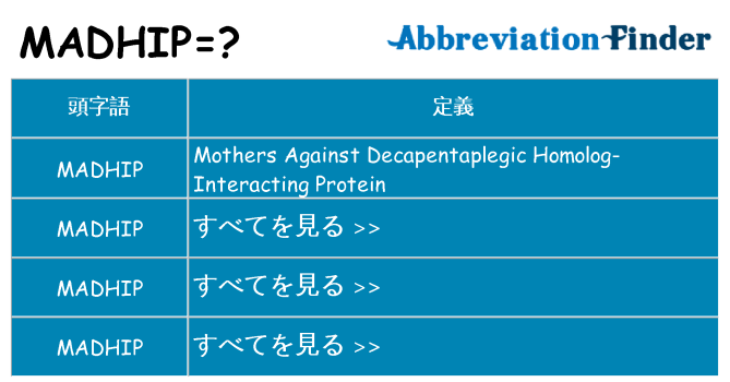 madhip は何の略します。