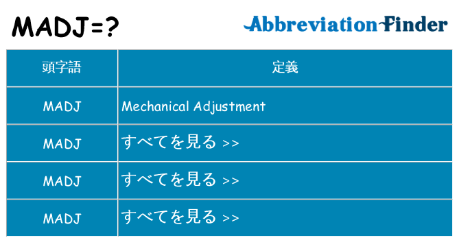 madj は何の略します。