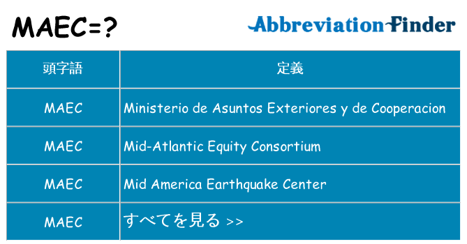maec は何の略します。
