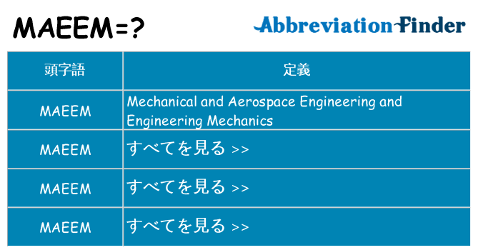 maeem は何の略します。