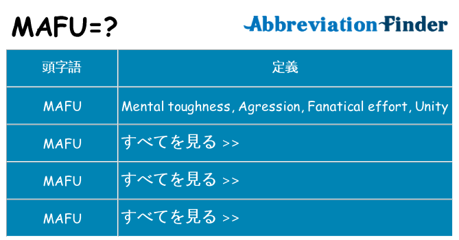 mafu は何の略します。