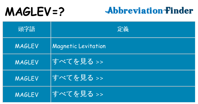 maglev は何の略します。