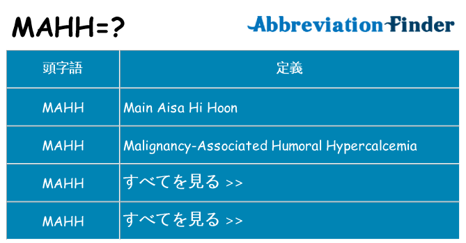 mahh は何の略します。