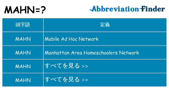 mahn は何の略します。