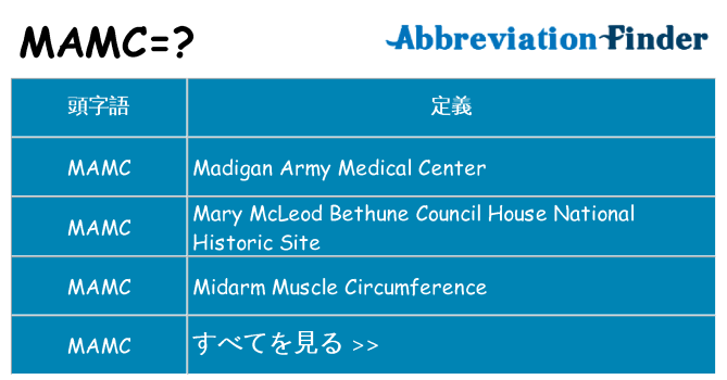 mamc は何の略します。