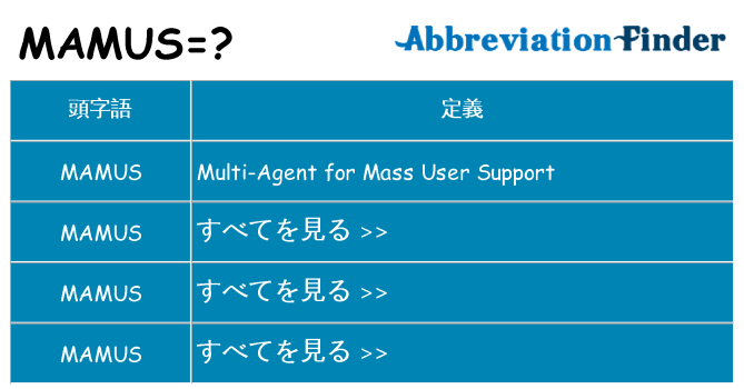 mamus は何の略します。