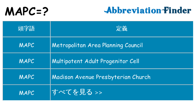 mapc は何の略します。