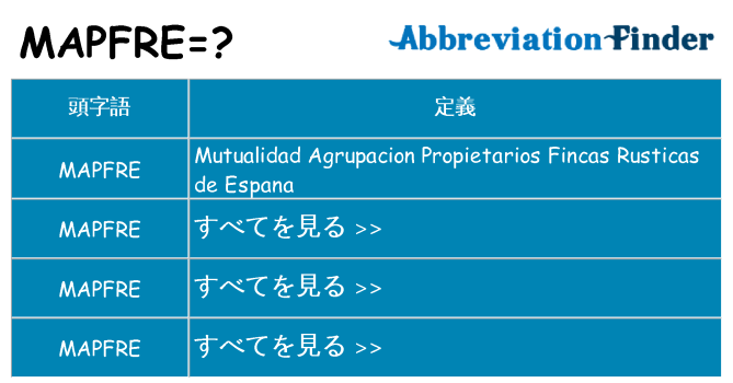 mapfre は何の略します。