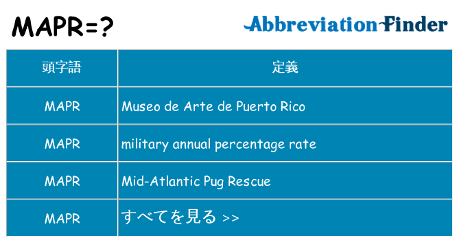 mapr は何の略します。