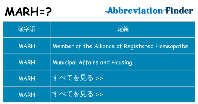 marh は何の略します。