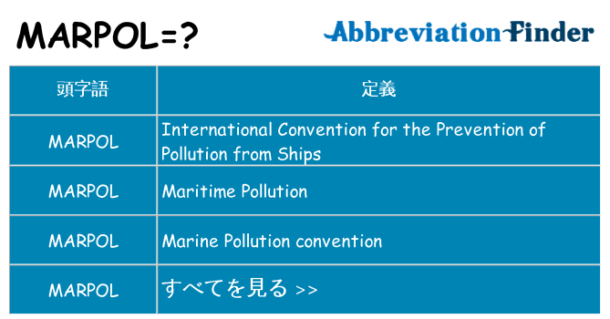 marpol は何の略します。