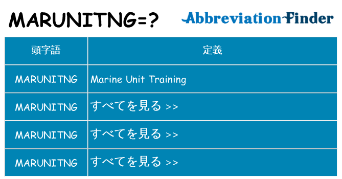 marunitng は何の略します。