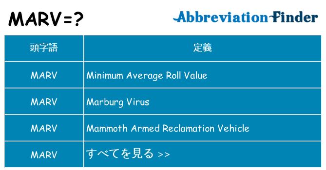 marv は何の略します。