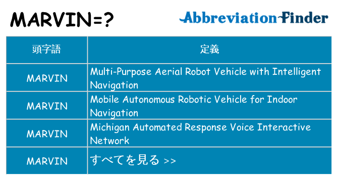 marvin は何の略します。