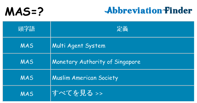 mas は何の略します。