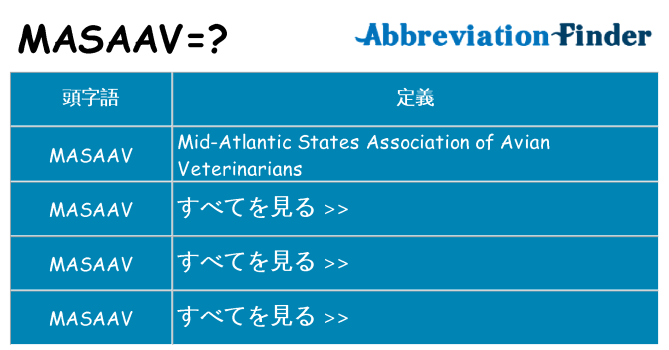 masaav は何の略します。