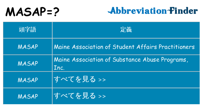 masap は何の略します。
