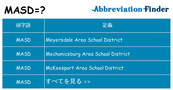 masd は何の略します。