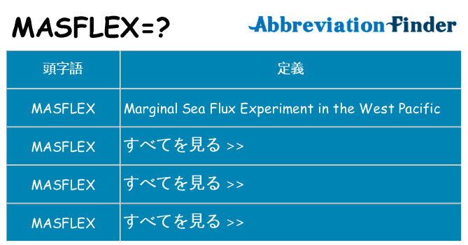 masflex は何の略します。