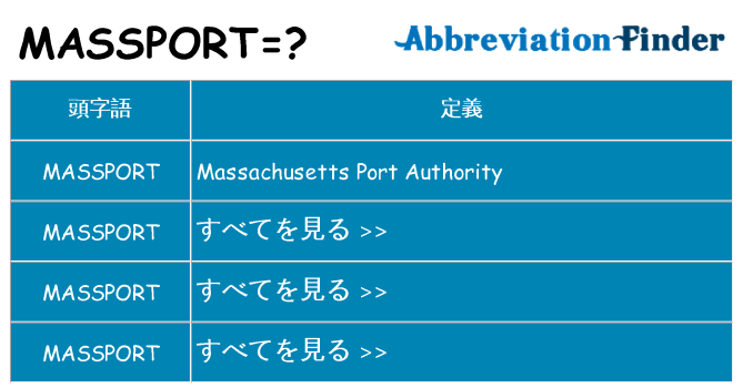 massport は何の略します。