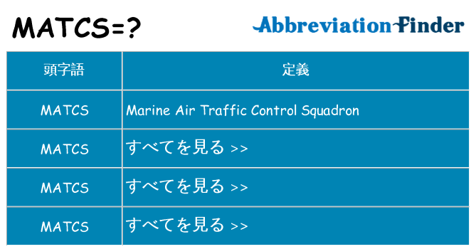 matcs は何の略します。