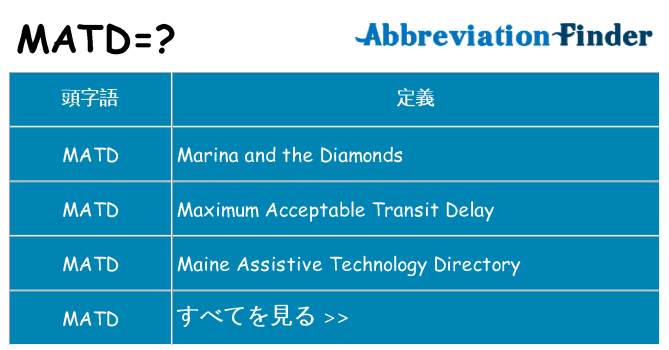 matd は何の略します。