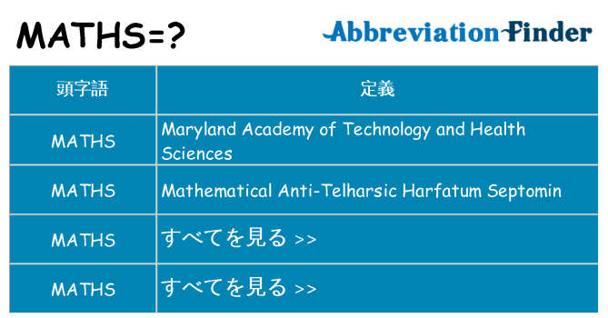 maths は何の略します。