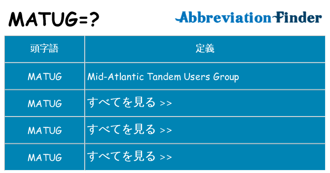 matug は何の略します。