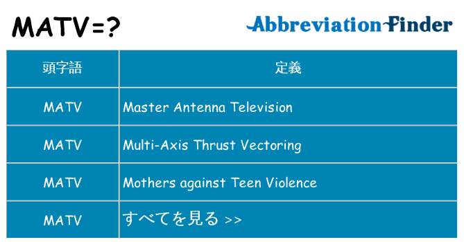 matv は何の略します。