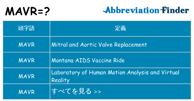 mavr は何の略します。