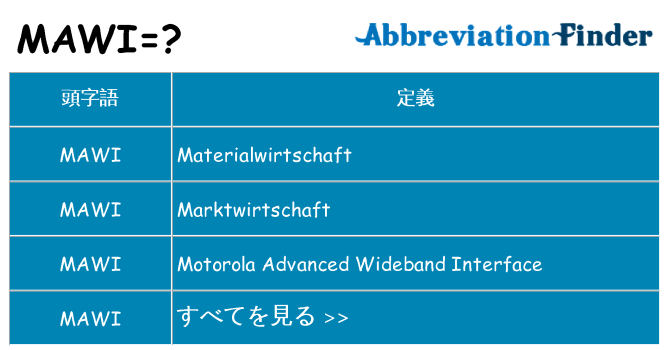 mawi は何の略します。